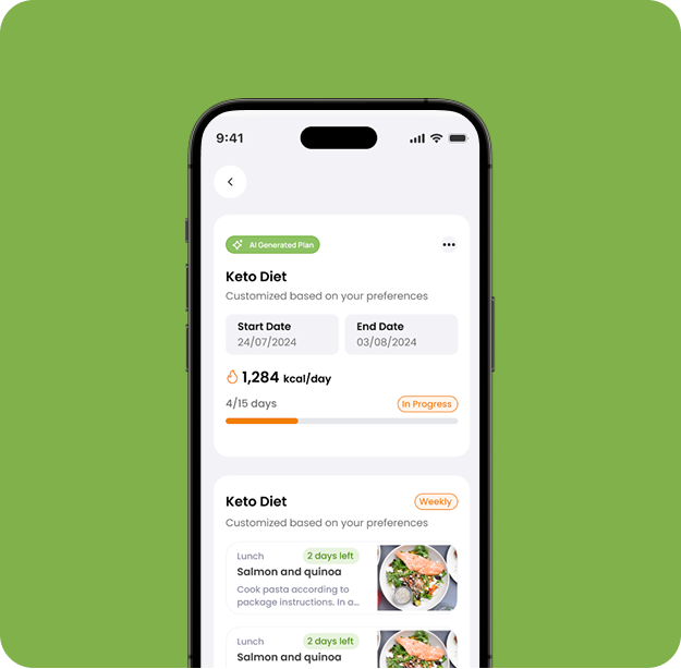 Keto diet plan